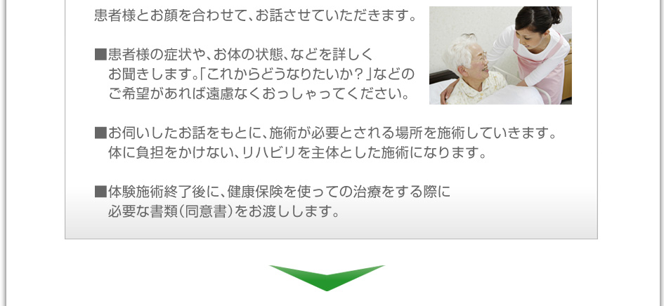 患者様とお顔を合わせて、お話させていただきます。■患者様の症状や、お体の状態、など詳しく聞きます。患者さんが「これからどうなりたいか?」などのご希望があれば遠慮なくおっしゃって下さい。■お伺いしたお話をもとに、施術が必要とされる場所を施術していきます。体に負担をかけない、リハビリを主体とした施術になります。■体験施術終了後に、健康保険を使っての治療をする際に必要な書類(同意書)をお渡しします。